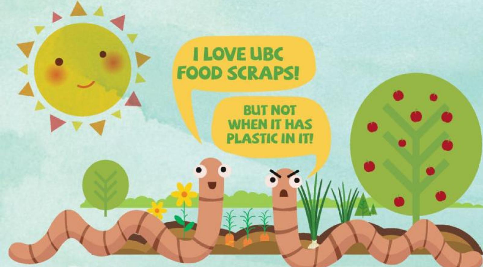 UBCから学ぶ🌏地球に優しい取組み