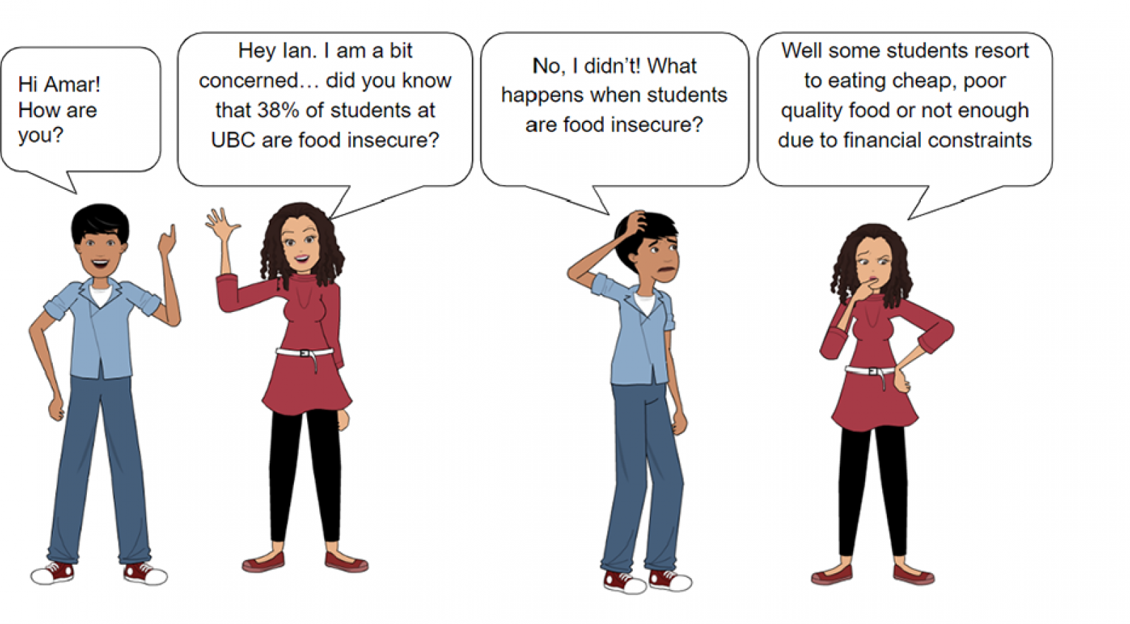 Giving Food Insecurity a Voice: student storyboard A food security cartoon
