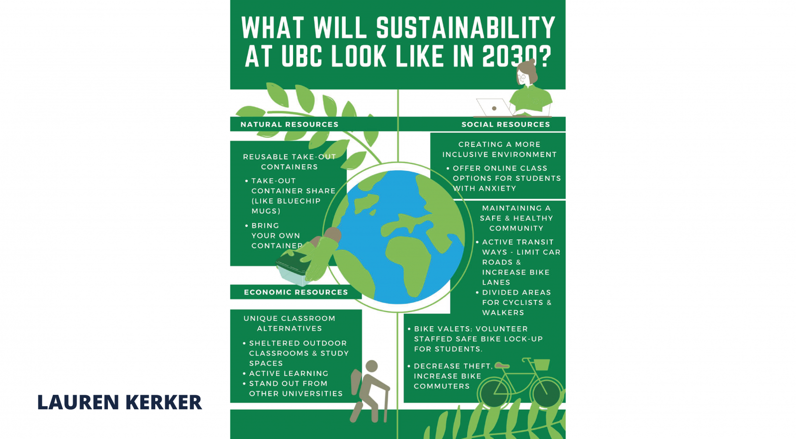 3 Elements of Sustainability